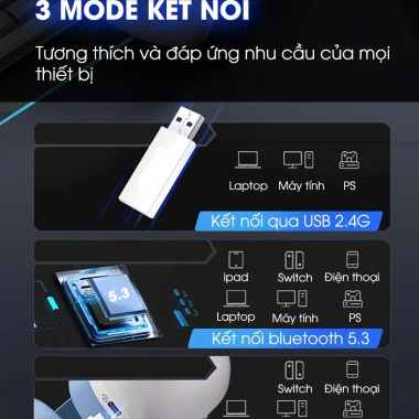Tai nghe chụp tai Bluetooth SIDOTECH ONIKUMA B2 Pro 3-mode, BT5.4, Super Bass Hi-Fi, Gaming - Giá chỉ 738.000₫ 5