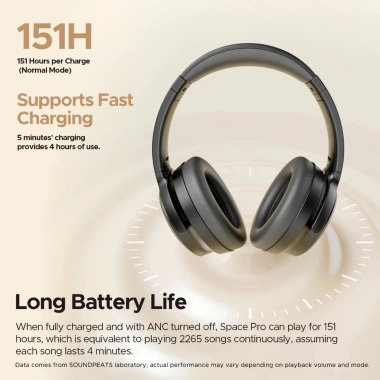 Tai Nghe Chụp Tai Bluetooth SoundPEATS Space Pro - Pin 151h, LDAC, Bluetooth 5.4, Giá 1.365.000₫