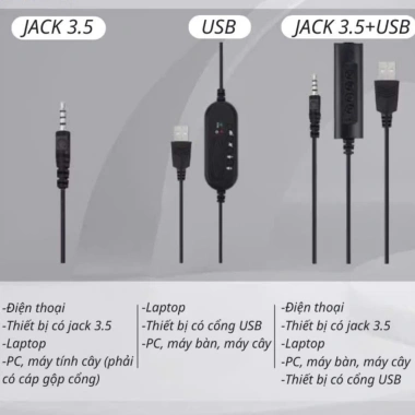 Tai Nghe Chụp Tai Có Dây Với Micro Đàm Thoại, Phù Hợp Laptop PC Điện Thoại - Giá 166.000 VND