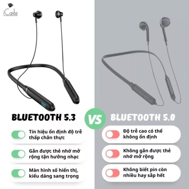 Tai nghe đeo cổ không dây Bluetooth 5.3 - Mic, thẻ nhớ, pin lâu, phù hợp iPhone & Android, chạy bộ, nhét tai iCast