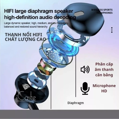 Tai nghe đeo cổ không dây Bluetooth 5.3 - Mic, thẻ nhớ, pin lâu, phù hợp iPhone & Android, chạy bộ, nhét tai iCast