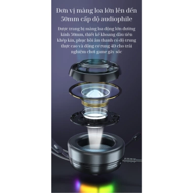 Tai Nghe Game PSH-300 Chống Ồn, Đèn LED RGB, Mic & Âm Thanh 7.1 - Giá 172,591₫