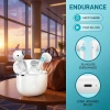 Tai nghe in-ear không dây AI dịch 134 ngôn ngữ, âm thanh rõ ràng, trễ thấp, giảm tiếng ồn – giá 49.999đ 3
