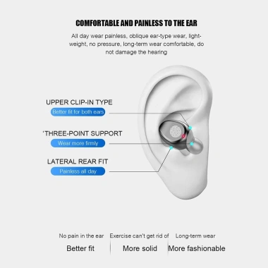 Tai nghe không dây F9 TWS Bluetooth 5.3 Hifi, chống nước, mic cảm ứng - 85.000₫