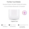 Tai nghe không dây i12 TWS Bluetooth 5.3 Macaron mờ – Rảnh tay, Mic, Hộp sạc, dùng cho all, giá 48.000đ 6