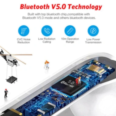 Tai nghe không dây i12 TWS Bluetooth 5.3 Macaron mờ – Rảnh tay, Mic, Hộp sạc, dùng cho all, giá 48.000đ 7