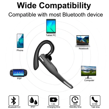 Tai nghe không dây YYK-525 chống ồn kèm mic tiện dụng - Giá 242.702 VND