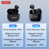 Tai nghe Lenovo LP40 Pro IPX5 BT5.0 không dây, độ trễ thấp, chơi game TWS 197.917 VND 2