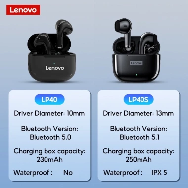 Tai nghe Lenovo LP40 Pro IPX5 BT5.0 không dây, độ trễ thấp, chơi game TWS 197.917 VND