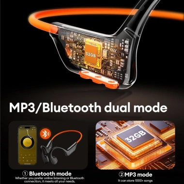 Tai nghe Lenovo S106 dẫn truyền xương, IPX8 bơi lội, BT6.0, 32GB MP3 giá 579k