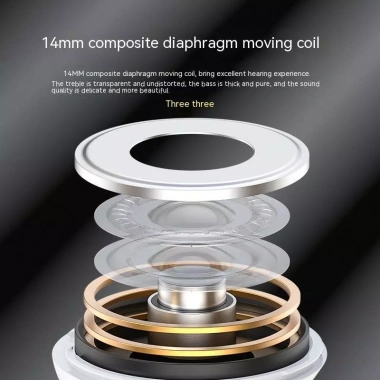Tai nghe Newmsnr 9D Siêu Trầm TYPE C Micro HD Giảm tiếng ồn Chơi game Chống nước Chống mồ hôi Giá chỉ 177.273 VND