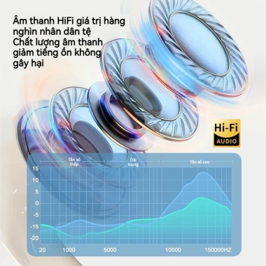Tai nghe OPPO X88 chống ồn gắn tai, chất lượng cao, giảm giá tới 252.890₫ 4