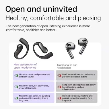 Tai Nghe Phiên Dịch Bluetooth AI Công Nghệ Cao Cấp - Thể Thao Đeo Vành Tai, Giá ưu đãi 399.000₫
