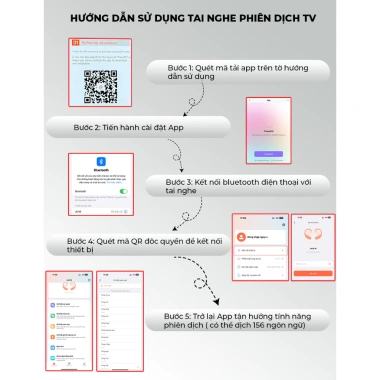 Tai Nghe Phiên Dịch Bluetooth TV JM16 - Màn Hình Cảm Ứng LED AI, Âm Thanh HiFi, Giá 675k