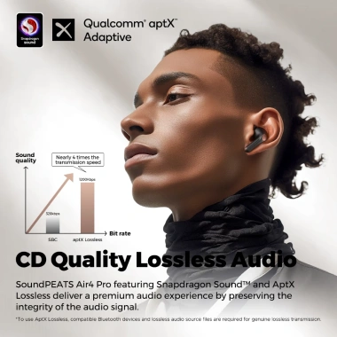 Tai nghe True Wireless SoundPEATS Air4 Pro APTX Lossless APTX Voice 6Mic Bluetooth 5.3 giá 1.990.000 VND 5