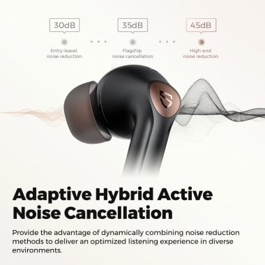 Tai nghe True Wireless SoundPEATS Air4 Pro APTX Lossless APTX Voice 6Mic Bluetooth 5.3 giá 1.990.000 VND 6