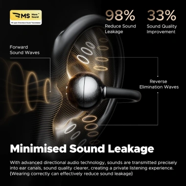 Tai Nghe True Wireless SoundPEATS POP Clip Open Ear, Âm Thanh Định Hướng, Bluetooth 5.4 - Giá chỉ 799.000₫