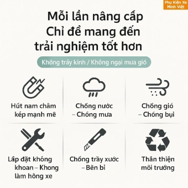 Tấm Che Mưa Ổ Sạc Xe Ô Tô Điện Nam Châm Hít Chắc Chống Nước Dễ Lắp Đặt 5