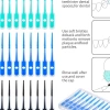 Tăm Xỉa Răng Siêu Mềm 20 Cây Hộp Riêng Tiện Lợi Không Đau Nướu Giá 29.000₫ 3