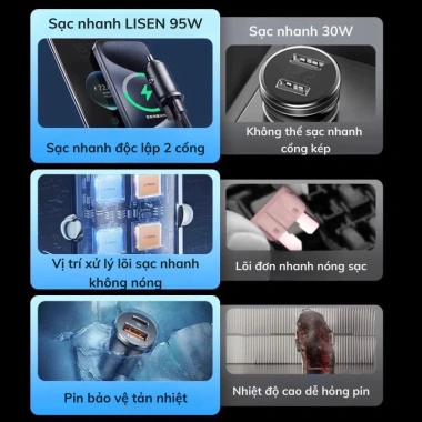 Tẩu sạc nhanh 95W Lisen ô tô - 2 cổng QC3.0 & PD, chống cháy nổ, giá 185k