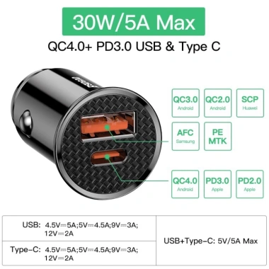 Tẩu Sạc Nhanh Baseus 30W QC 3.0/4.0 USB C Dùng Xe Hơi Giá 160.000 VND Giảm 20%
