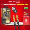 Tẩu Sạc Nhanh Ô Tô 120W 4in1 Sạc Nhanh Nhiều Thiết Bị Tiện Lợi và Bền Đẹp