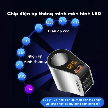Tẩu Sạc Nhanh Ô Tô Đa Năng 2 Cổng USB Công Suất Cao, Điện Áp Cao - Giá 168k 3