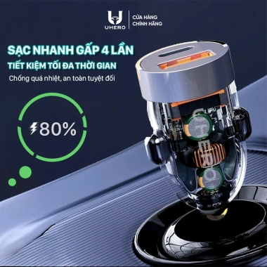 Tẩu sạc nhanh ô tô UHERO 48W - 2 cổng USB Type-C, chip TSN, giảm giá 176.250 VND