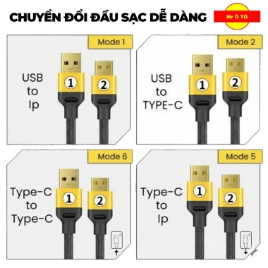 Tẩu Sạc Ô Tô 120W 4in1 TSN001 - Sạc Nhanh, Bền Bỉ, An Toàn, Giá 129.000₫ 6