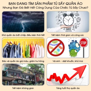 TBH 6 Năm Điện Tử Online - Tủ Sấy Gấp Gọn Chỉ 2,8 Triệu, Tiết Kiệm Không Gian
