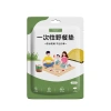 Thảm Dã Ngoại Dùng 1 Lần Chống Thấm Nước Nhẹ Gọn Cho Du Lịch và Cắm Trại THCX 2