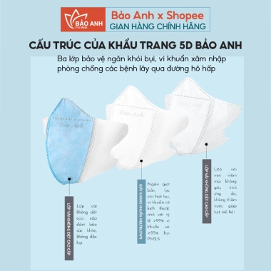 Thùng 600 Cái Khẩu Trang 5D CAREYON Chống UV, 3 Lớp Kháng Khuẩn Cao Cấp - 99.400 VND 6