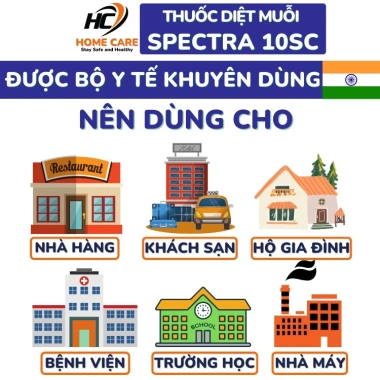 Thuốc diệt muỗi SPECTRA Fendona 10SC 50ml không mùi - Ấn Độ, giá chỉ 89.000đ 4