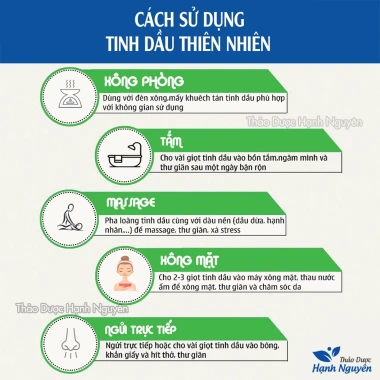 Tinh dầu Nhũ Hương 20ml giảm say tàu xe, chống hôi miệng, ngừa sâu răng - Thảo dược Hạnh Nguyên 35.000đ 7