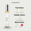 Tinh dầu thơm nữ CODEDECO So Sexy By Night 10ml xịt Gợi cảm ngọt ngào, chỉ 175k 5