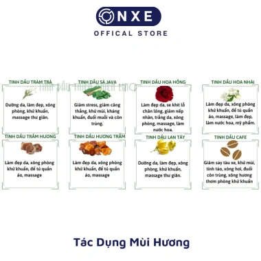 Tinh dầu treo xe ô tô Onxe mùi cafe trầm chanh sả 10ml - Khử mùi, thư giãn 4