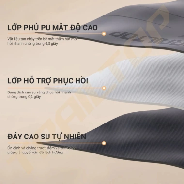 Trailtop Thảm Yoga & Gym Cao Su Non TPE 6-8mm Dày 6mm Giá 115k - Chất Lượng Cao