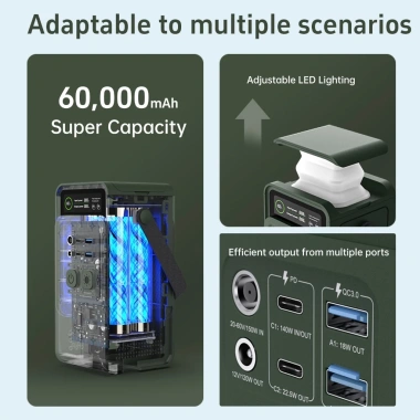 Trạm sạc di động HUIAN AP200 60.000mAh 192Wh sạc nhanh, dung lượng cao, giá 1.525.000 VND 7