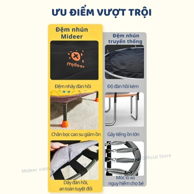 Trampoline gấp gọn Mideer Kids cho bé - Nhún nhà an toàn, dễ lắp, giá 1.989.000 VND