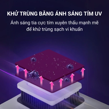 Tủ sấy quần áo Besuto Thái Lan 1.200W inox diệt khuẩn, điều khiển từ xa - Giá chỉ 1,190,000₫
