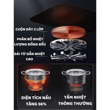 Tủ sấy quần áo Camel size lớn - sấy nhanh, khử mùi ẩm mốc, giá ưu đãi 879.000₫ 5