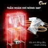 Tủ sấy quần áo Hare HR‑CD1.202 1.500W sấy nhanh, khô đều, tiết kiệm thời gian, giá chỉ 790.000₫ 7