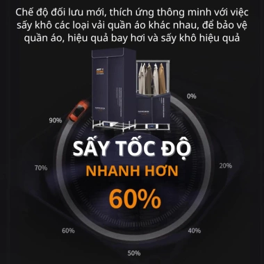 Tủ Sấy Quần Áo HOKU Gấp Gọn 2 Tầng Bánh Xe Di Chuyển, Khử Mùi & Khử Khuẩn 99,99%