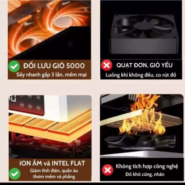 Tủ sấy quần áo ROWANTO S8+ gấp gọn 1m7 đa năng 5 mùi hương 1.850W khử khuẩn ION giá ưu đãi 1.385.000 VND 7