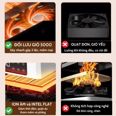 Tủ sấy quần áo Rowanto S8 Plus 1.850W - Dung tích lớn, khử khuẩn, chống nồm, làm thơm, giảm giá 13% 4