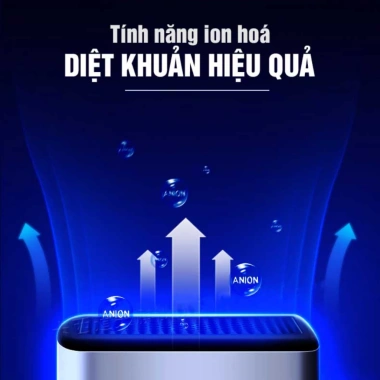 Tủ sấy quần áo SOWUN SW869S – Cảm ứng 1 chạm, ion âm khử khuẩn, sấy 30kg 7
