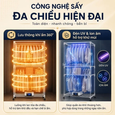 Tủ Sấy Quần Áo Zlife Z28 Plus 2.200W Gấp Gọn, Sấy Nhanh, Khử Khuẩn ION - 1.219.000₫