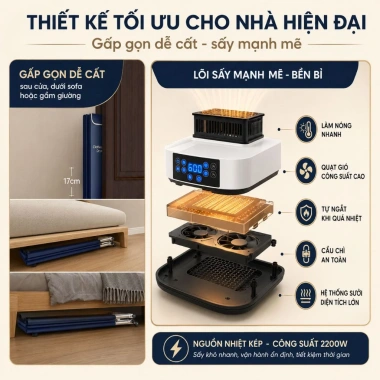 Tủ Sấy Quần Áo Zlife Z28 Plus 2.200W Gấp Gọn, Sấy Nhanh, Khử Khuẩn ION - 1.219.000₫