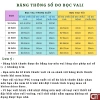 Túi bọc vali trong suốt PVC cao cấp, chống trầy xước, chống thấm nước, size 20-28 inch, giá 39.900 VND 3