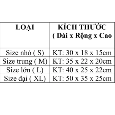 Túi Cứu Thương Chuẩn Bộ Y Tế - Vải Bền, Đẹp, Đủ Kích Thước, Phù Hợp Gia Đình - Giá 120.000 VND 7